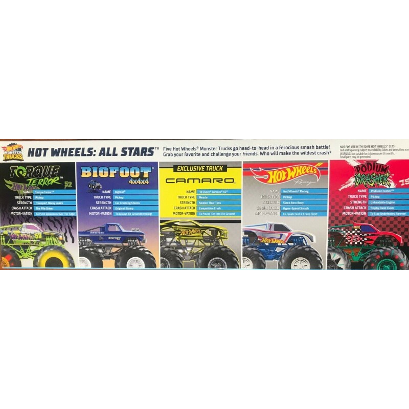 Hot Wheels Sky Shock RC Remote Control Plane Car Ages 8+ Toy Helicopter